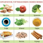 15 herbal foods that improve metabolism