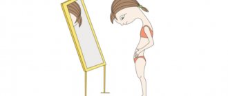 Anorexia: symptoms and treatment - how to find out about the onset of the disease?