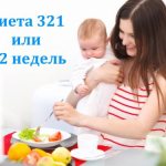 Diet 321 after childbirth