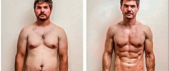 Before and after muscle building
