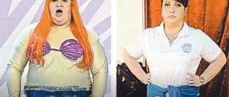 Фото похудение Ольги Картунковой до и после