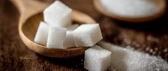 history of sugar