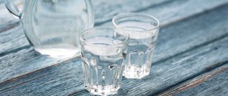 How to drink water correctly for weight loss. Water Diet Options 