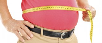 what should be the waist of a man with a height of 178