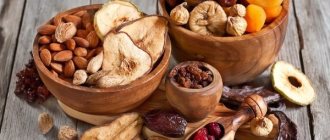 What dried fruits can you eat while losing weight?