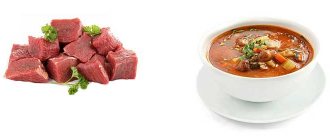 Какую имеет суп харчо калорийность?