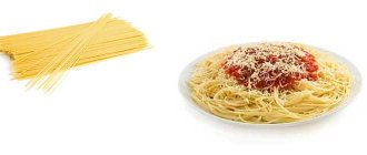 Какую имеют спагетти калорийность?
