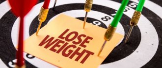 Dart-target-and-weight-target-weight-loss-plan-for-a-year-from-school-nutrition-academy-Wellness-Consulting