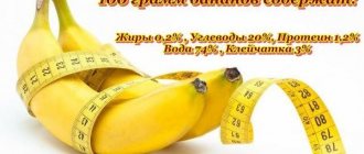 питательные вещества банана