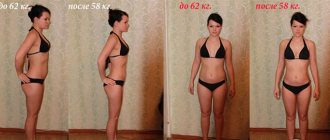 Losing weight by 4 kg