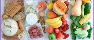 Dietary rules for psoriasis
