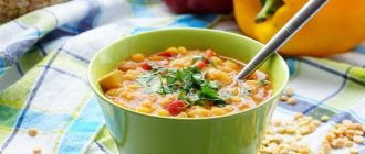 Сколько калорий в гороховом супе по разным рецептам?