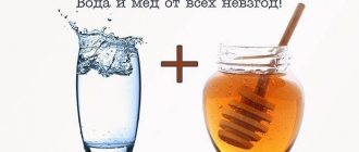 A glass of water and a jar of honey