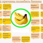В чем общая польза бананов