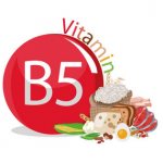Vitamin B5 (pantothenic acid) where it is found